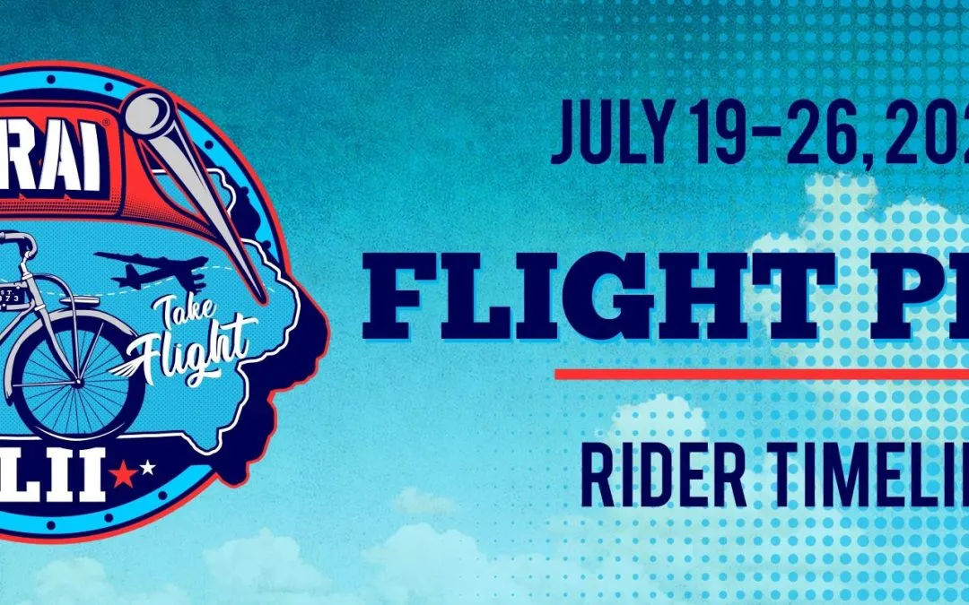RAGBRAI LII Rider Timeline