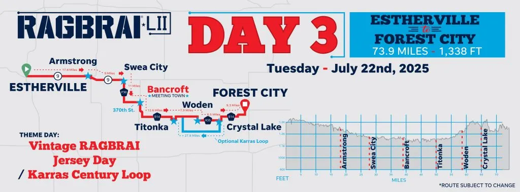 Day 3 Map - to Forest City