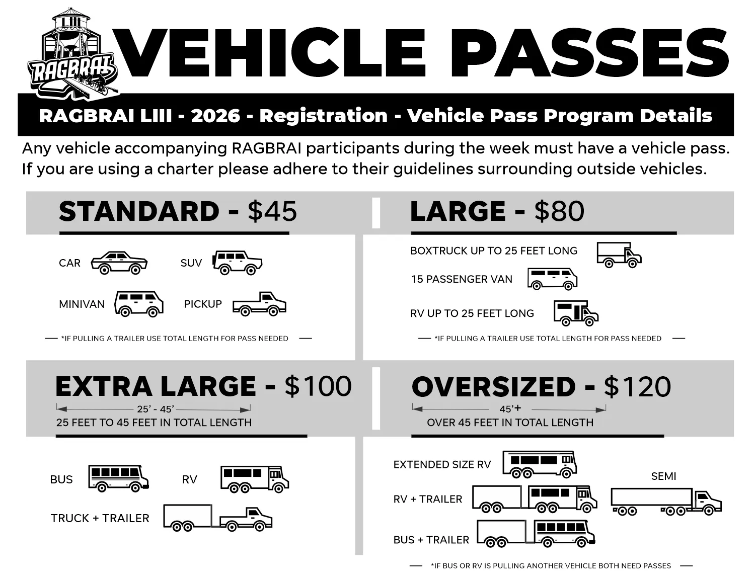 2025 Vehicle Passes