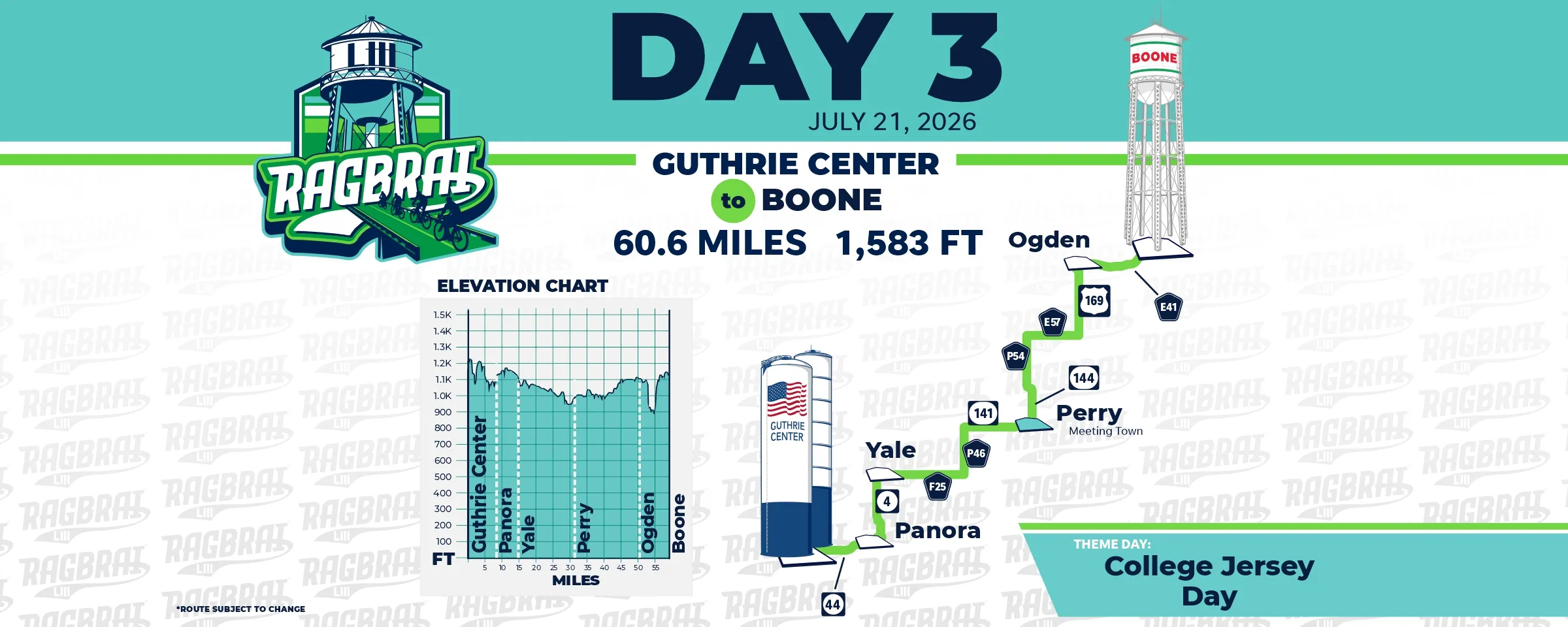 Day 1 - View of Milford bay area
