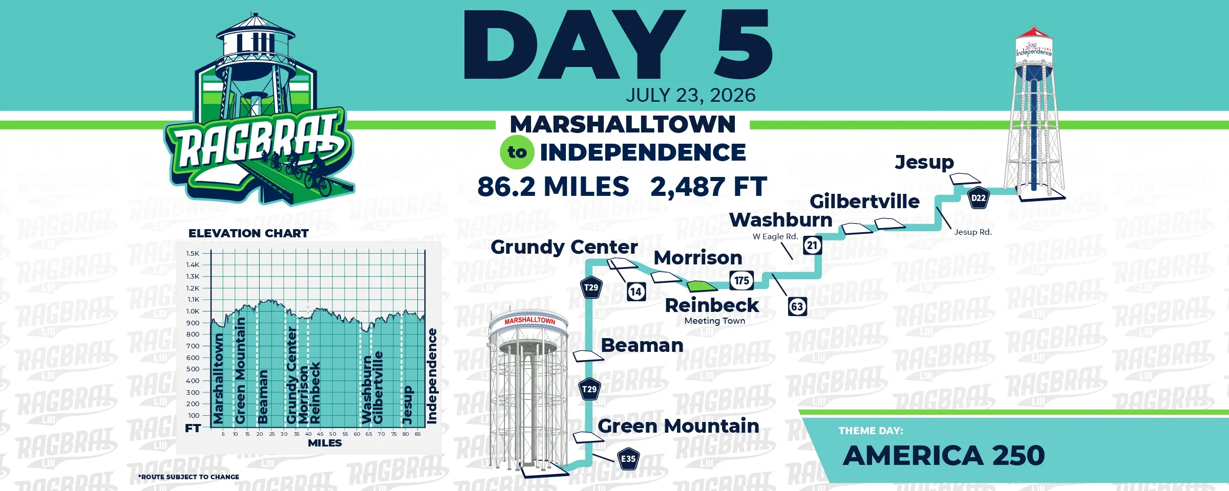 Day 1 - View of Milford bay area