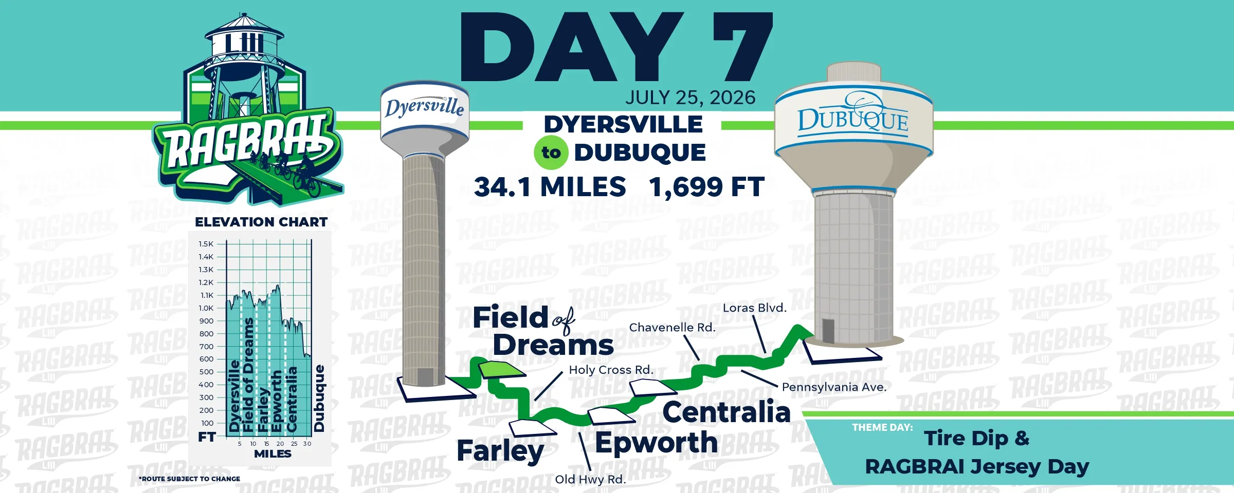Day 1 - View of Milford bay area