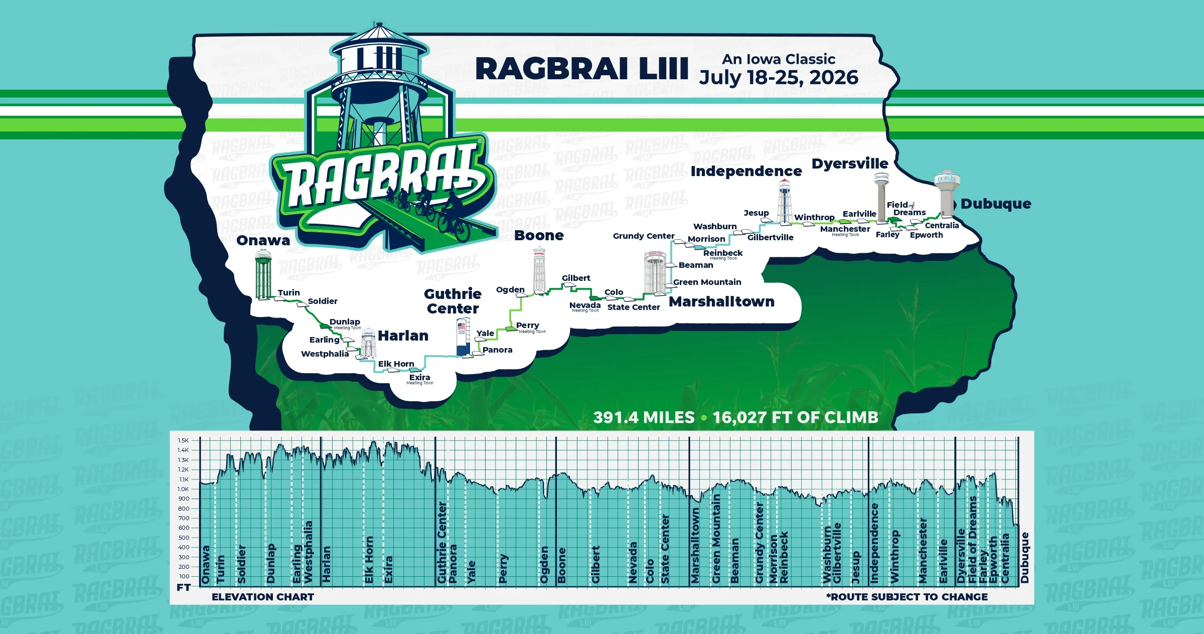 full-color RAGBRAI LII Route